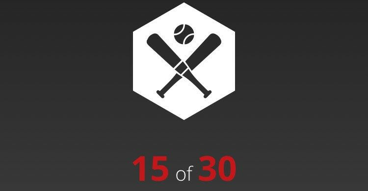 Advanced Baseball training Center mlb organization